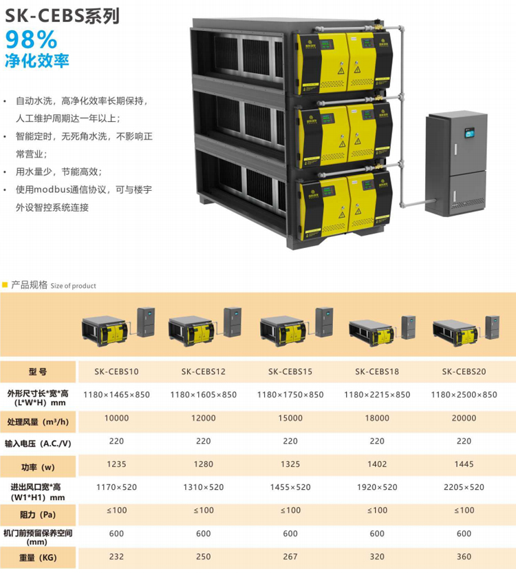 自動清洗系列SK-CEBS系列 (2).jpg