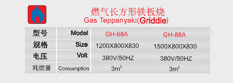 燃氣長方形鐵板燒1.jpg