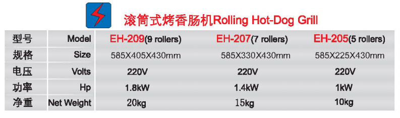 滾筒式烤香腸機3.jpg