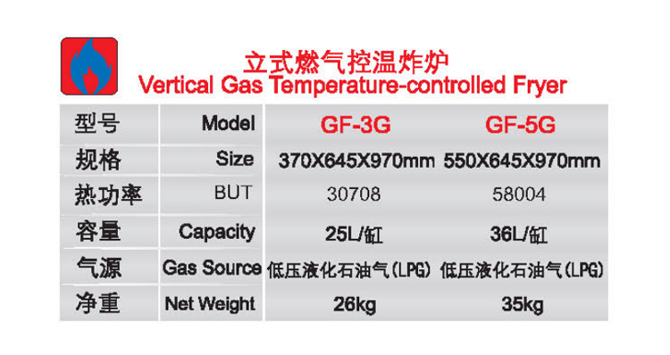 立式燃氣控溫炸爐1.jpg