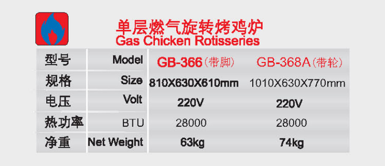 單層燃氣旋轉烤雞爐1.jpg