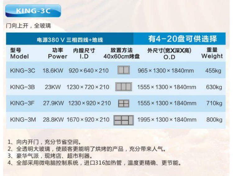 電爐上掀法國式1.jpg